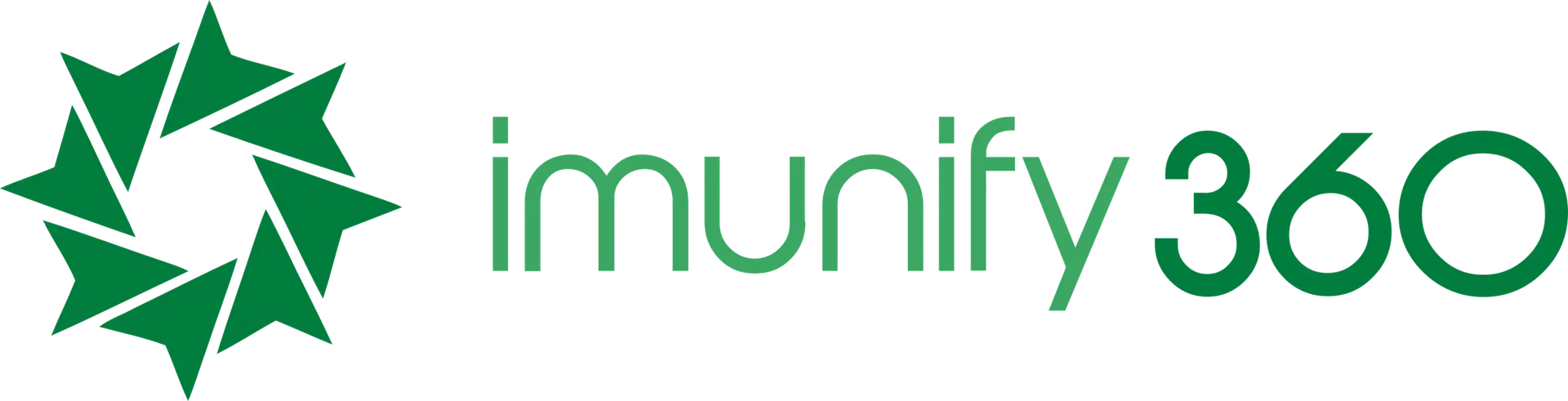 Imunify360